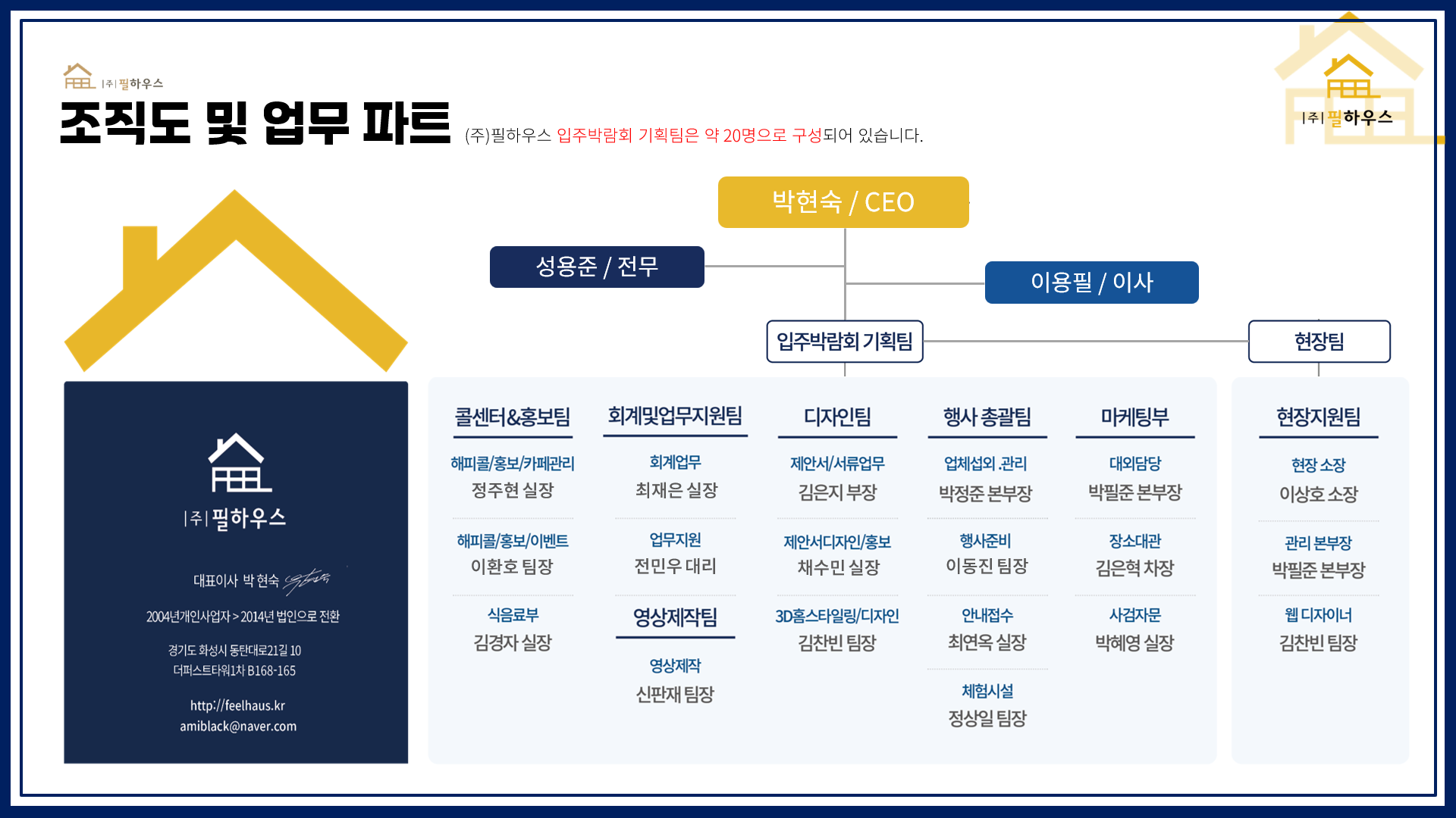 조직도