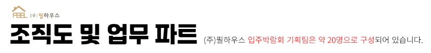 조직도